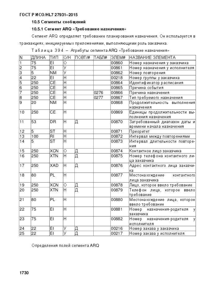 ГОСТ Р ИСО/HL 7 27931-2015, страница 1737